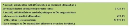Drága rezsicsökkentés a kormány az adónkból 66 százalékos rezsiemelés