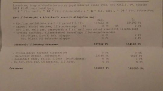 Egészségügyi béremelés elkeserítő mint derűre ad okot