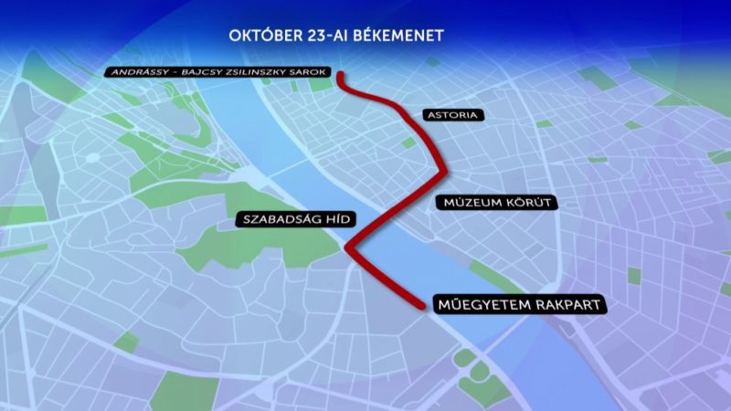 A gyurcsányi terror útvonalán halad a Békemenet, CÖF-CÖKA